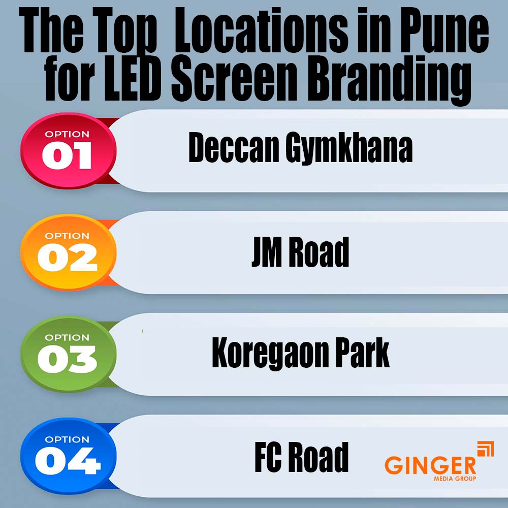 Top locations for LED Screen Branding in Pune