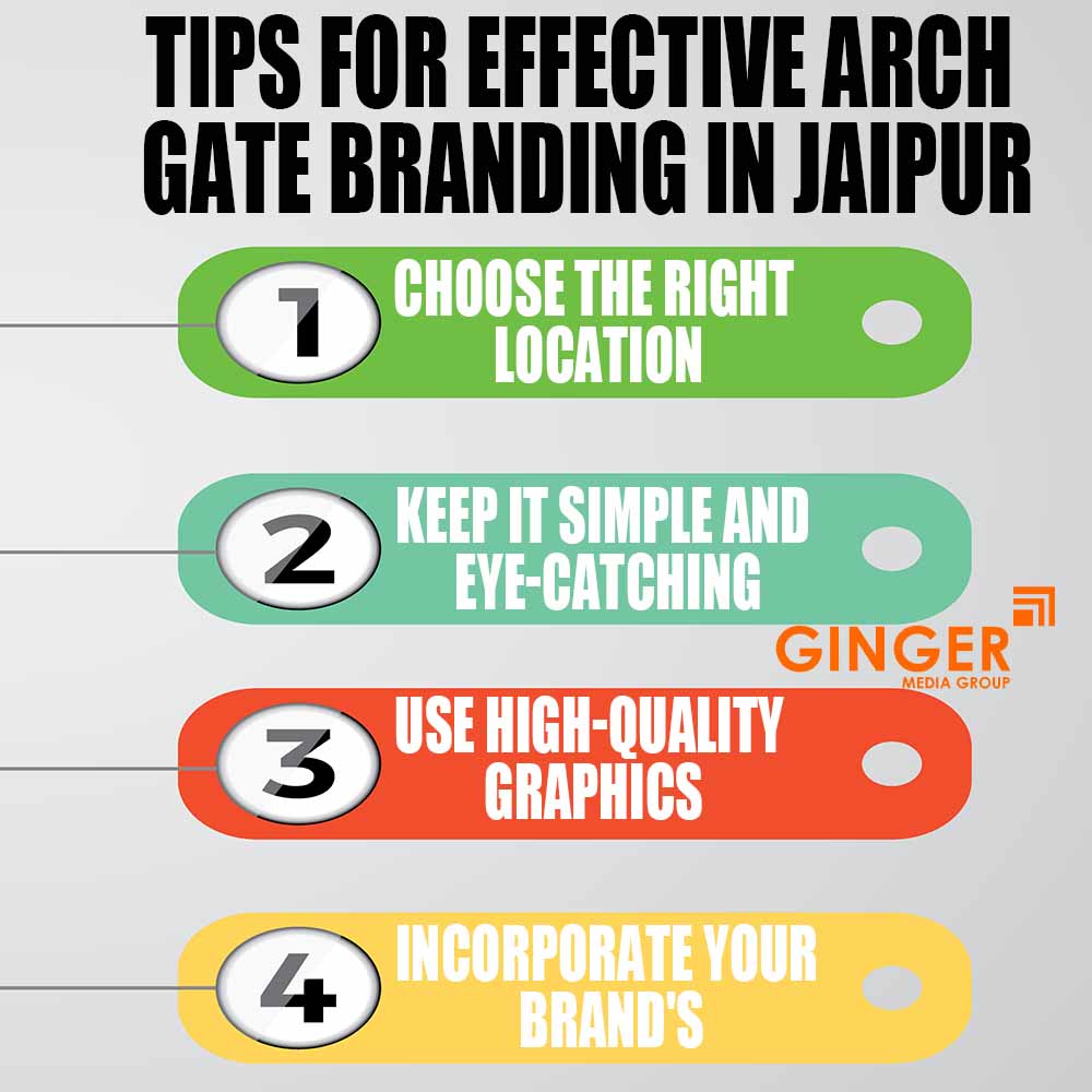 Tips for effective Arch Gates Branding in Pune