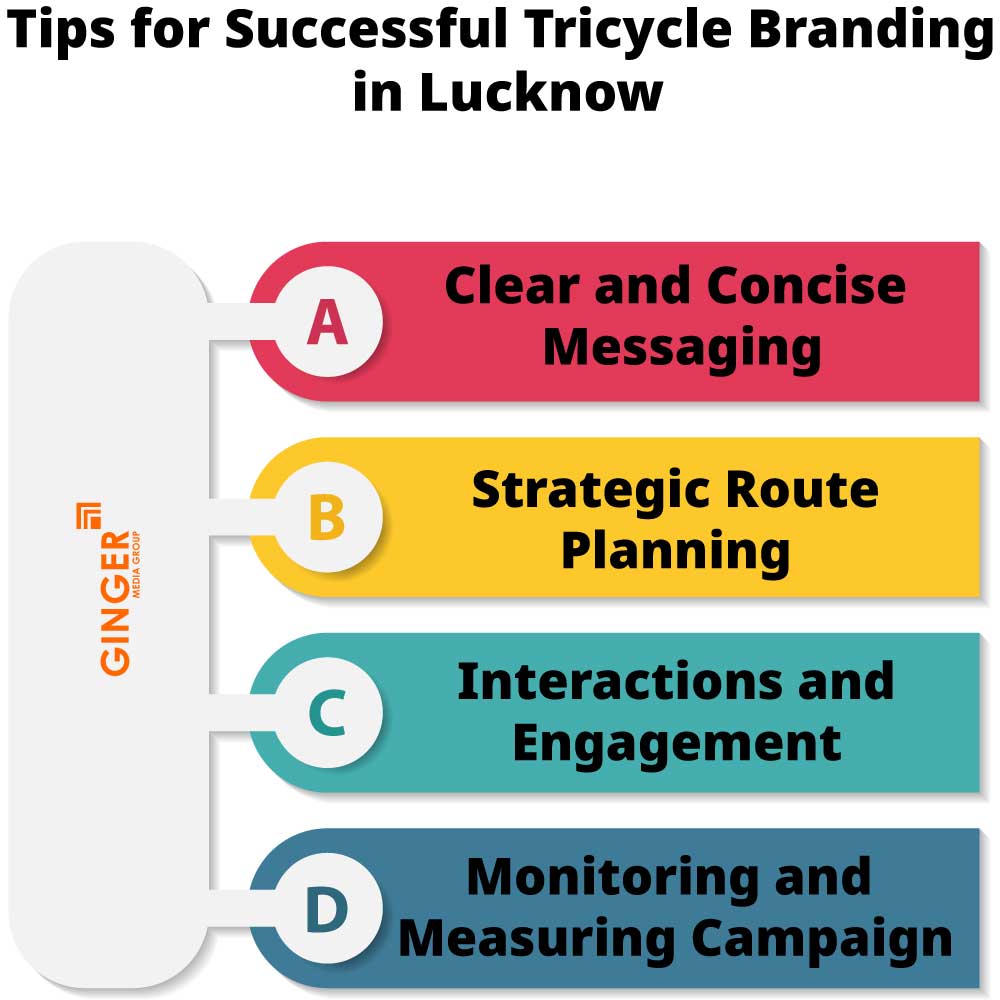 tips for successful tricycle branding in lucknow