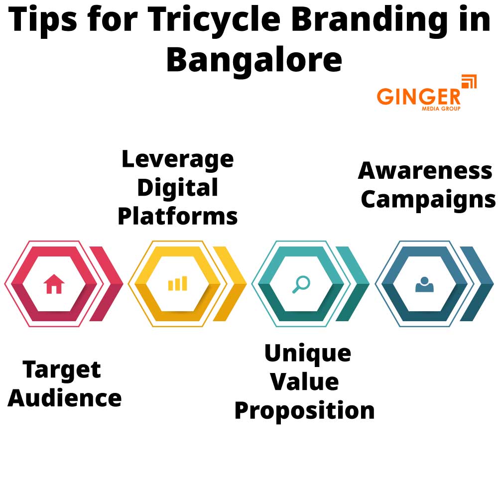 tips for tricycle branding in bangalore