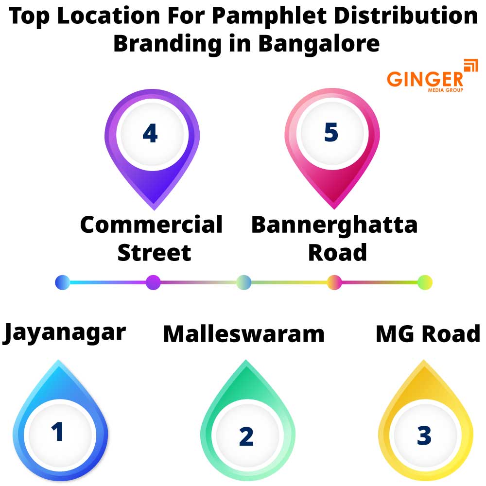 top location for pamphlet distribution branding in bangalore