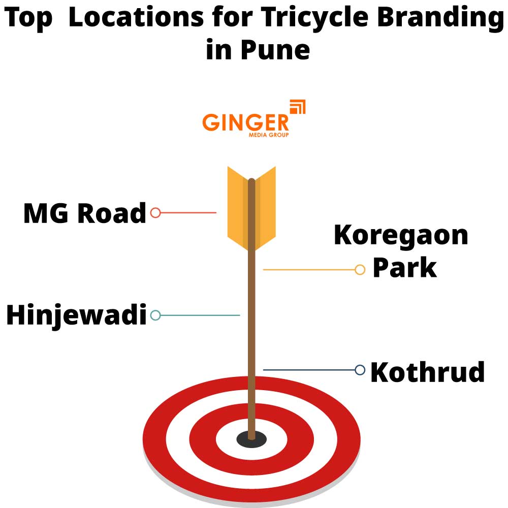 Top locations for Tricycle Advertising in Pune