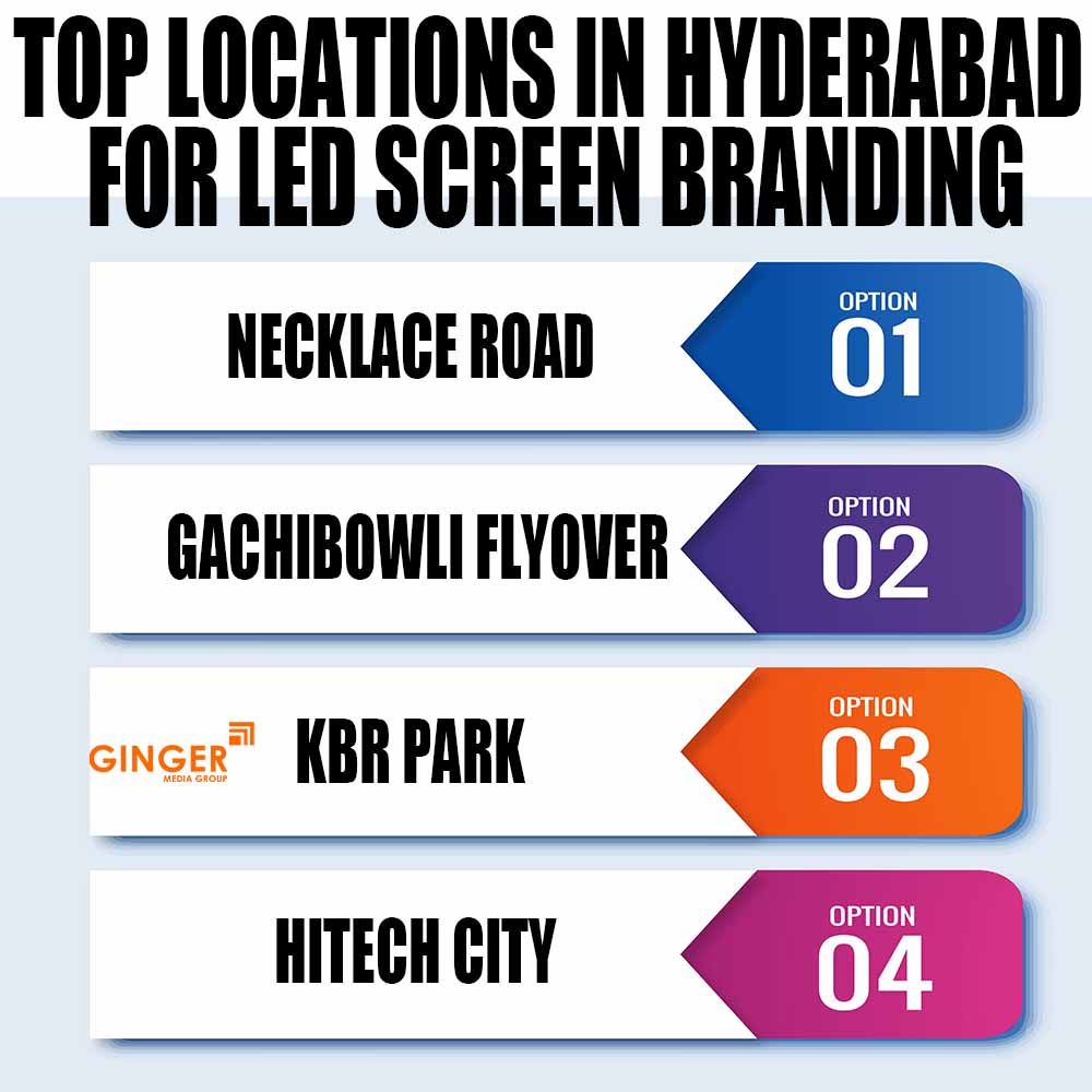 top locations in hyderabad for led screen branding