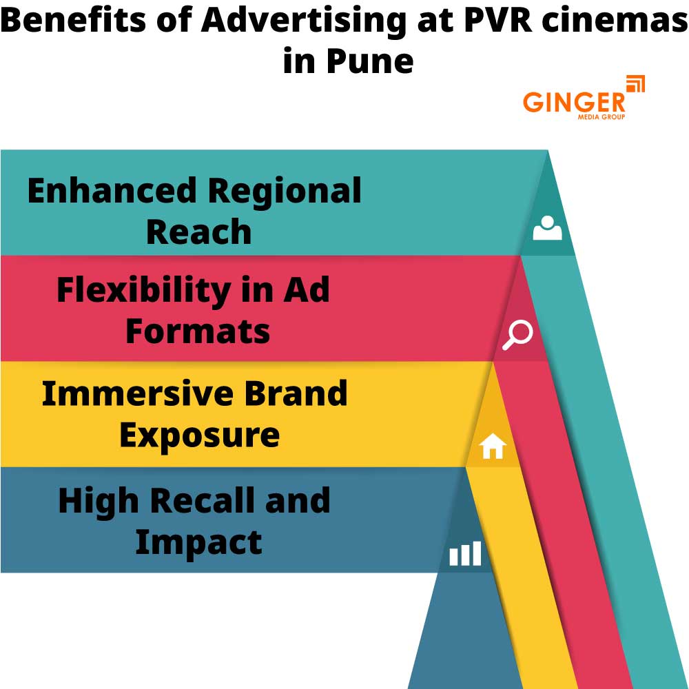 Auto Rickshaw advertising in Delhi