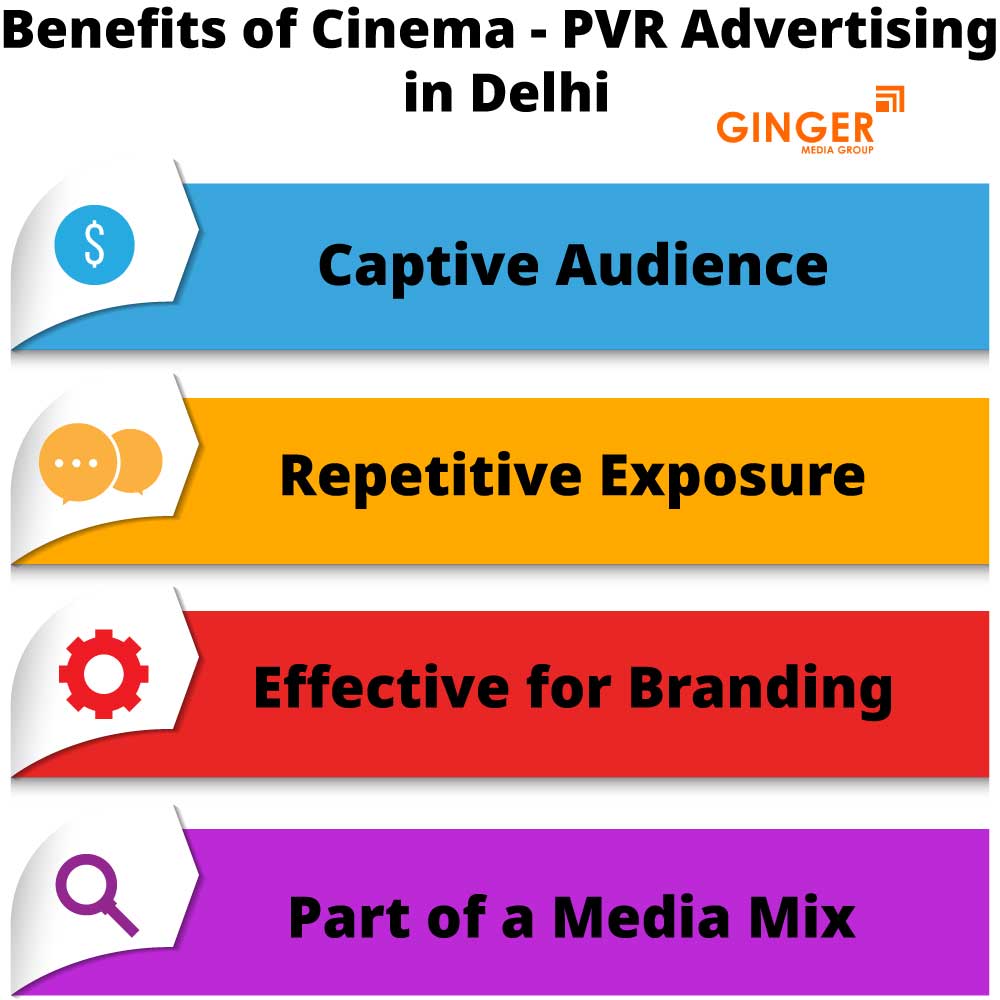 benefits of cinema pvr advertising in delhi