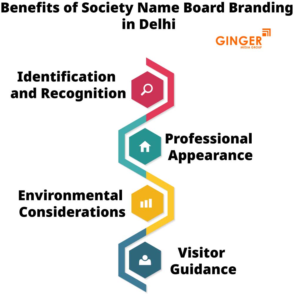 benefits of society name board branding in delhi