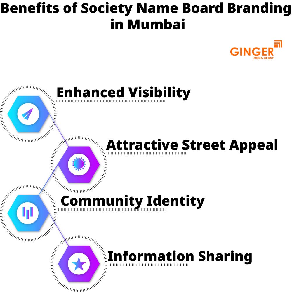 benefits of society name board branding in mumbai