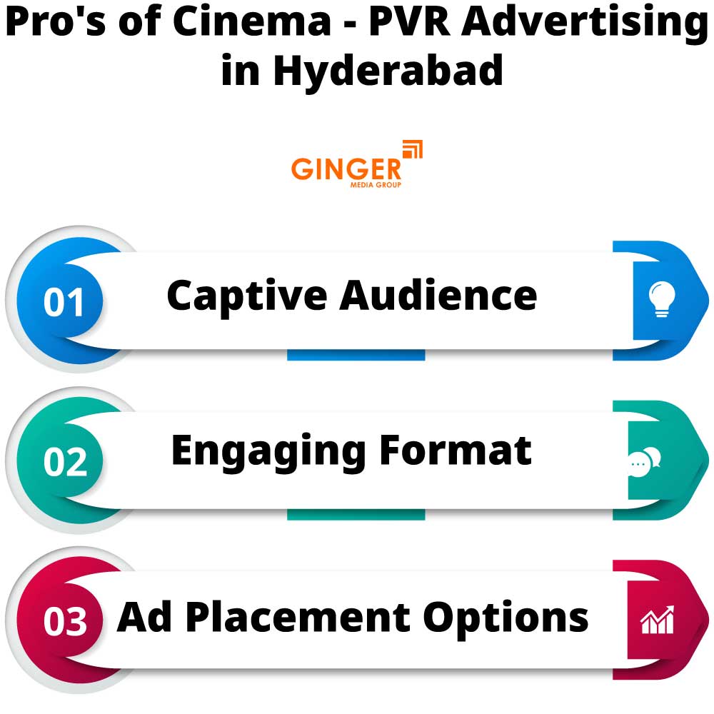pro s of cinema pvr advertising in hyderabad