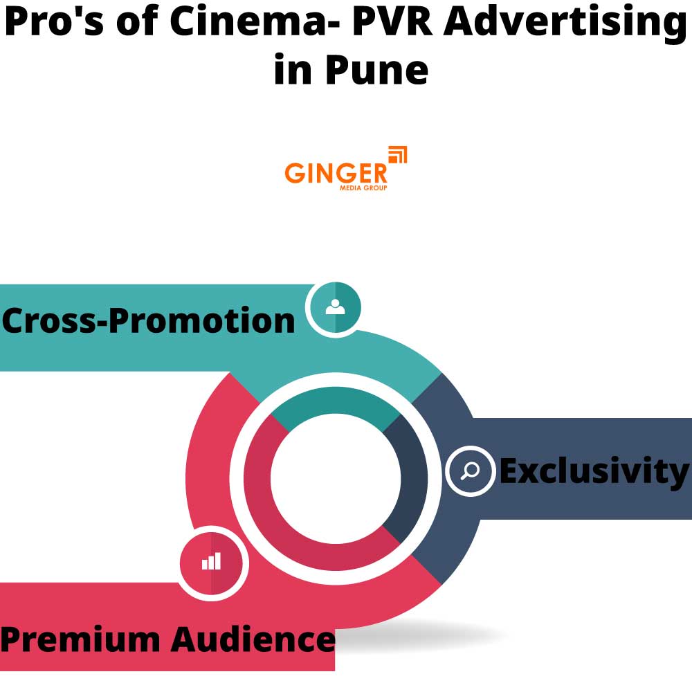 Auto Rickshaw advertising in Delhi