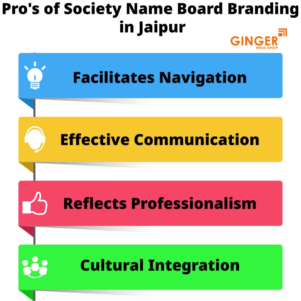 pro s of society name board branding in jaipur