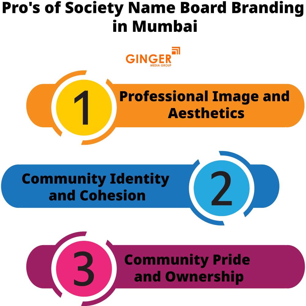 Pro's of Society Name Boards in Mumbai
