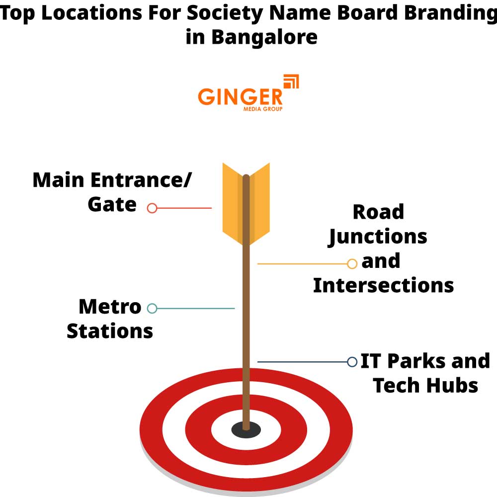 Auto Rickshaw advertising in Gurgaon/Gurugram