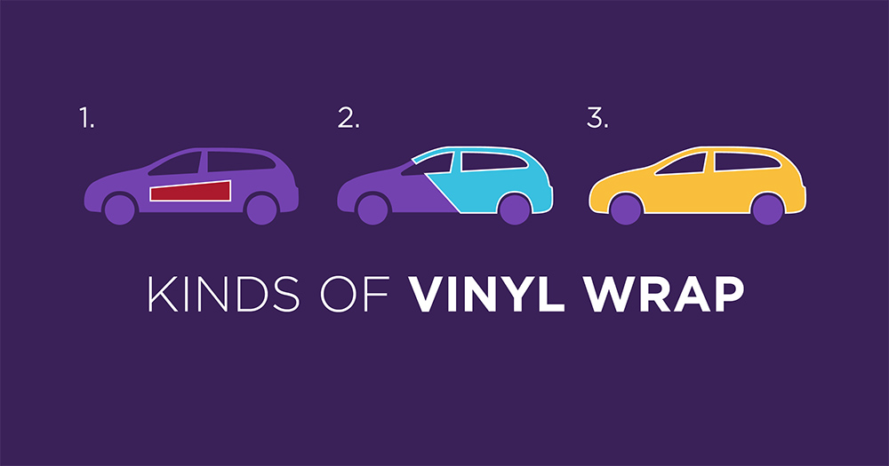 Types of vinyl wrap
