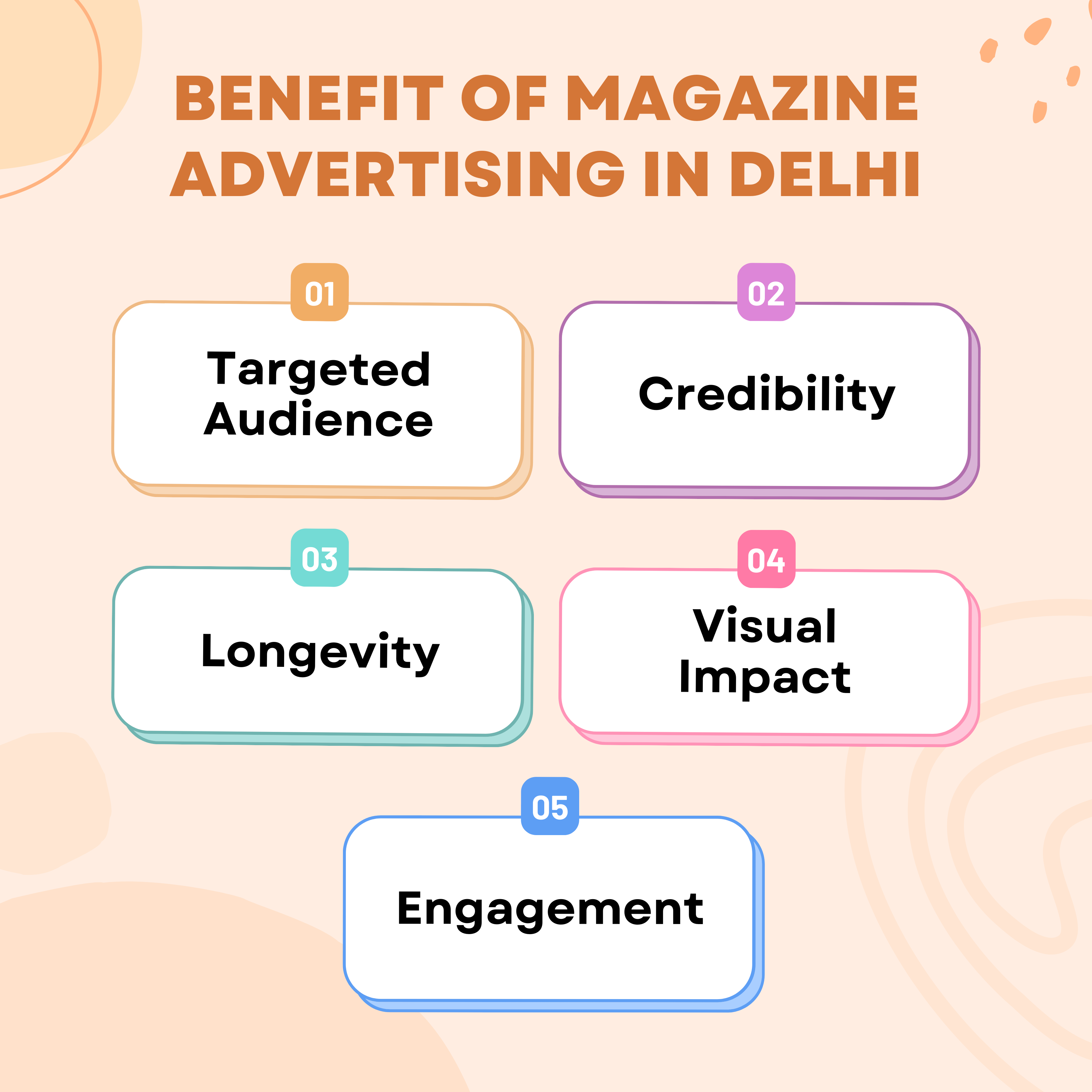 benefits of magazine advertising in india