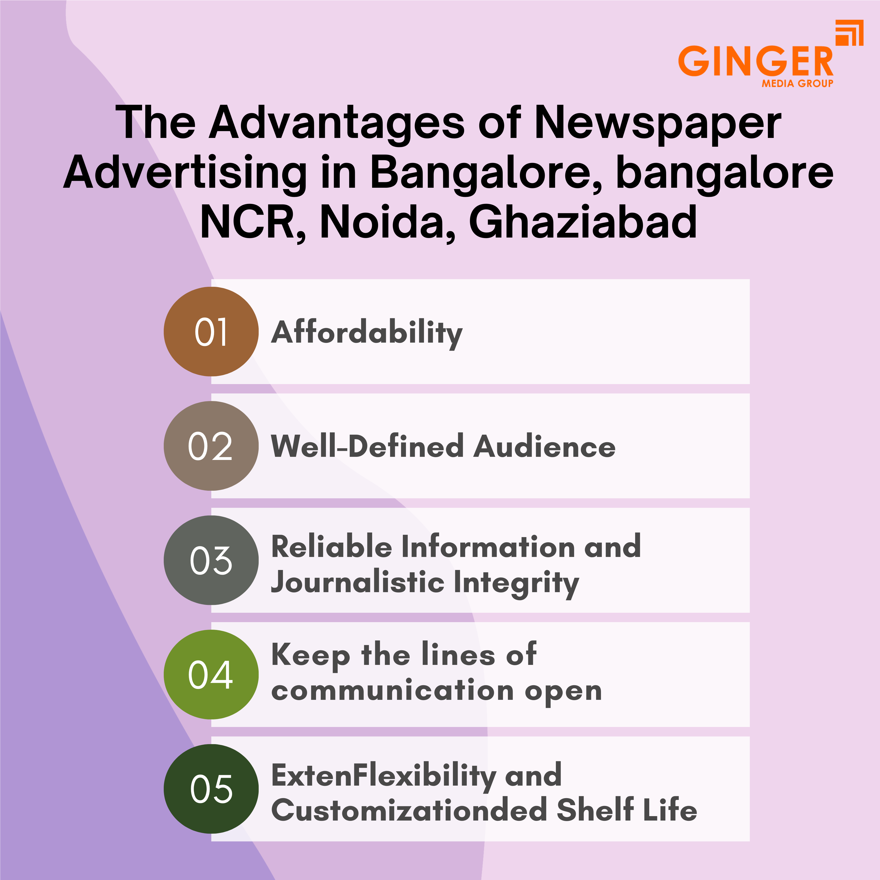 advantages of newspaper advertising in bangalore