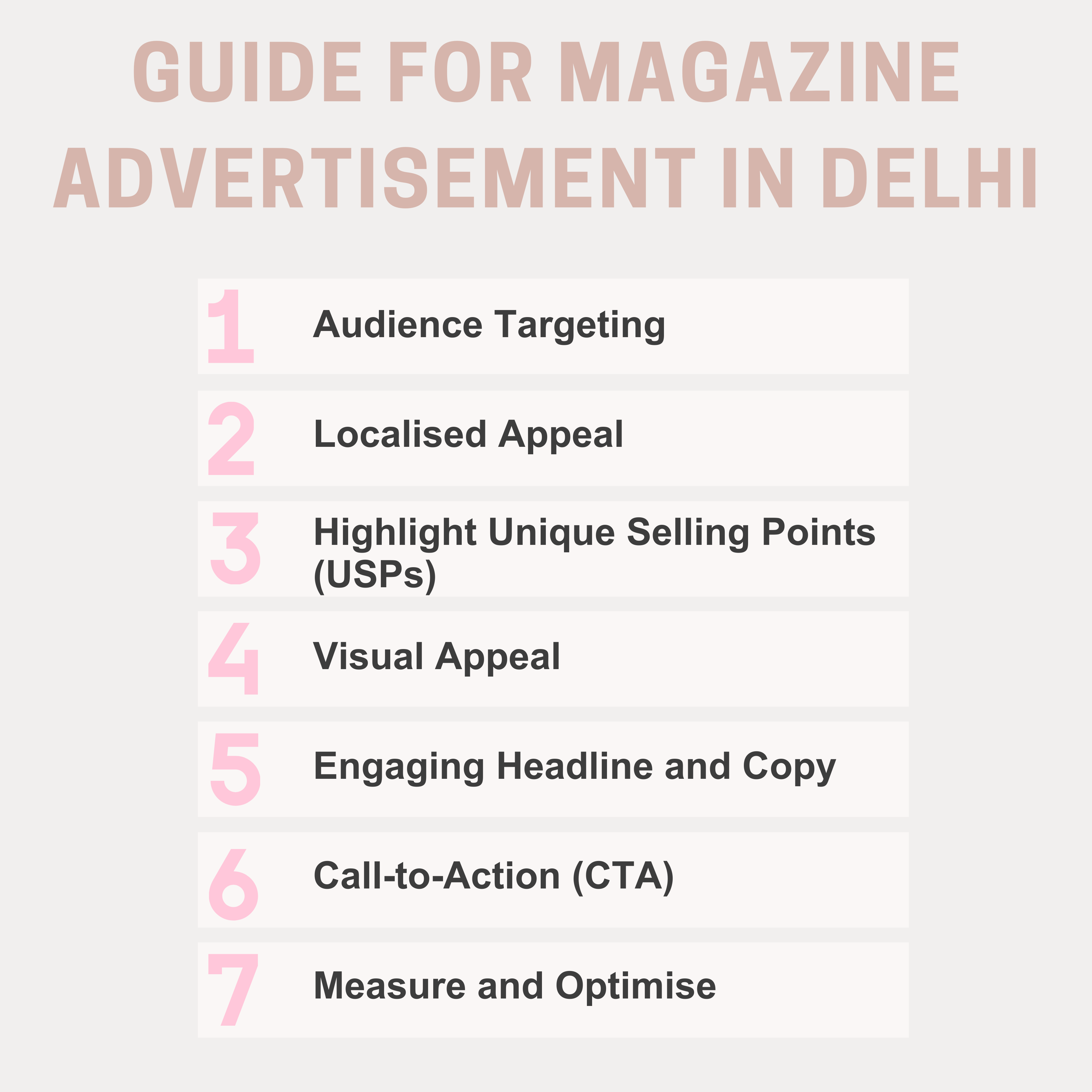 magazine advertising in delhi