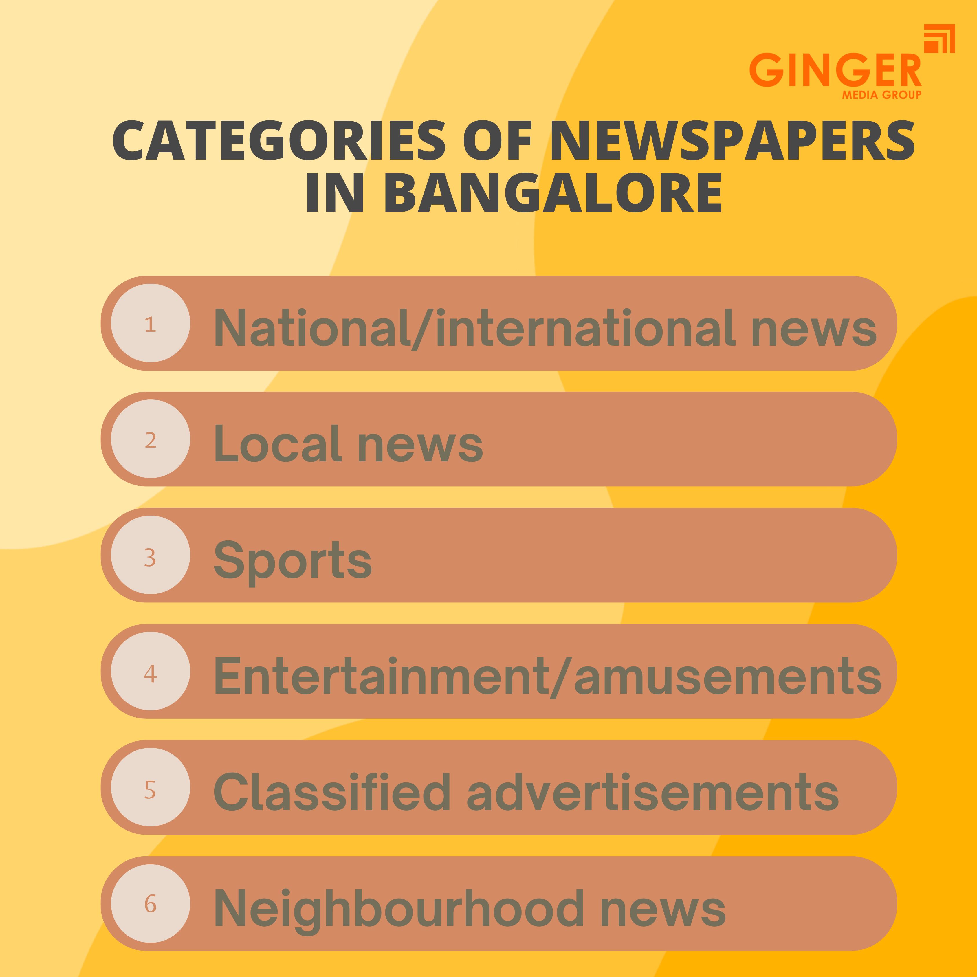 categories of newspaper advertising in bangalore