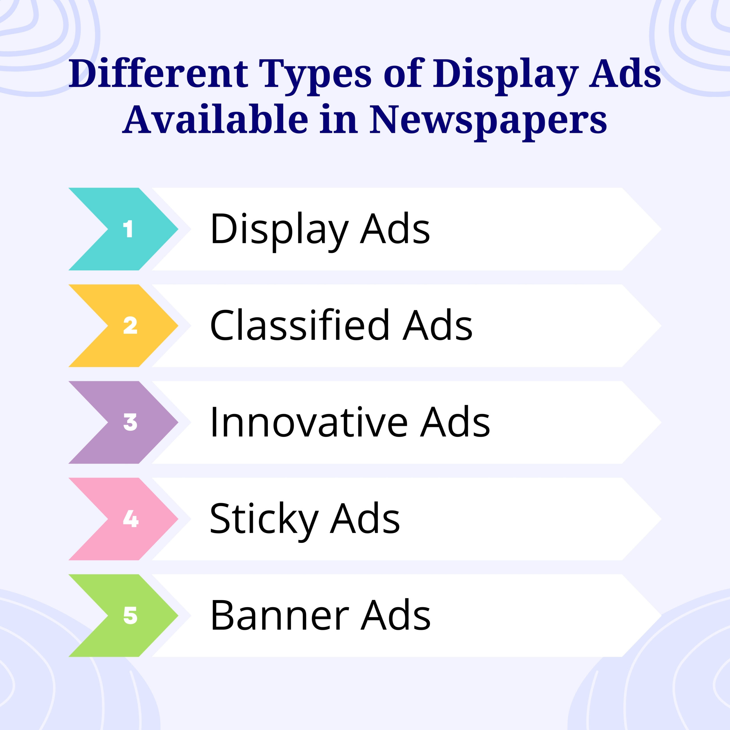 different types of newspaper advertising in delhi