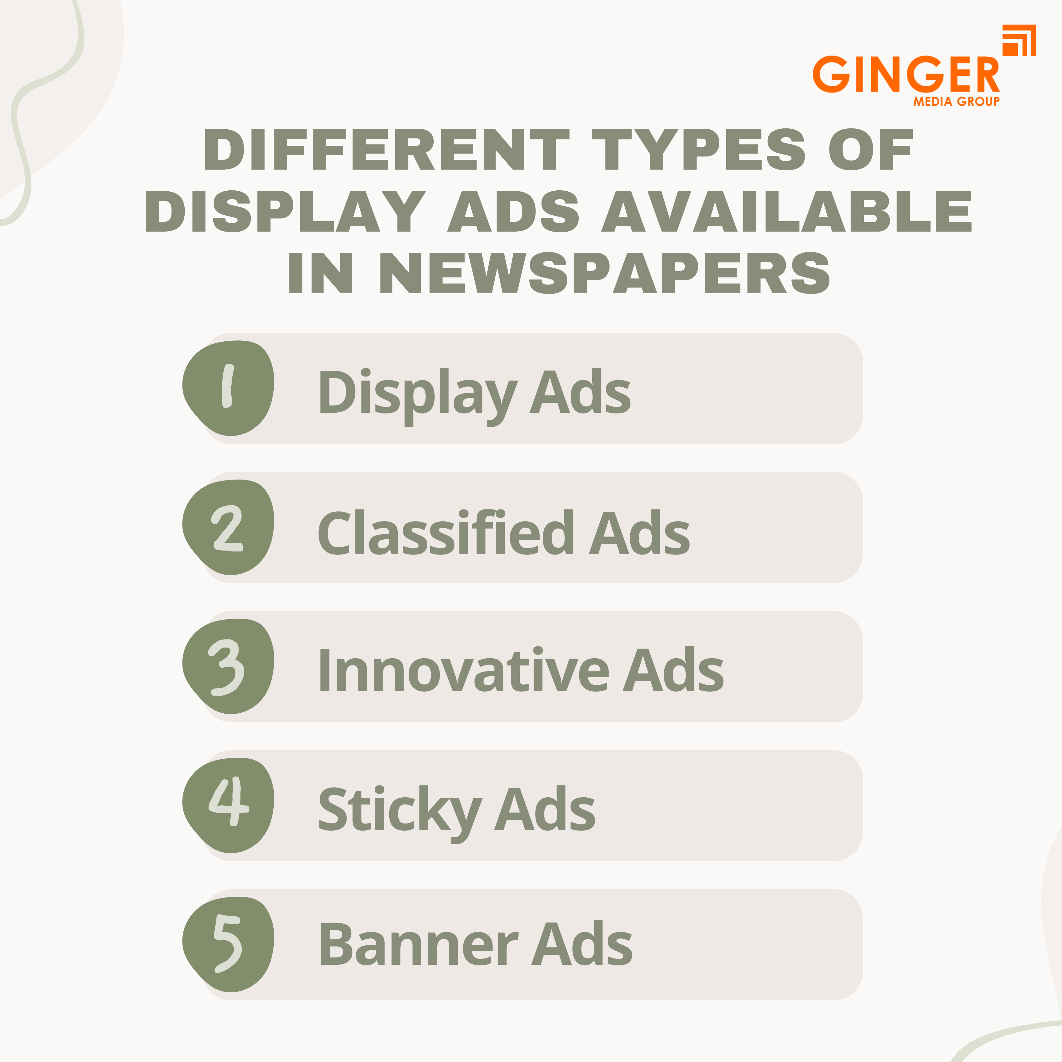 different types of ad formats bangalore