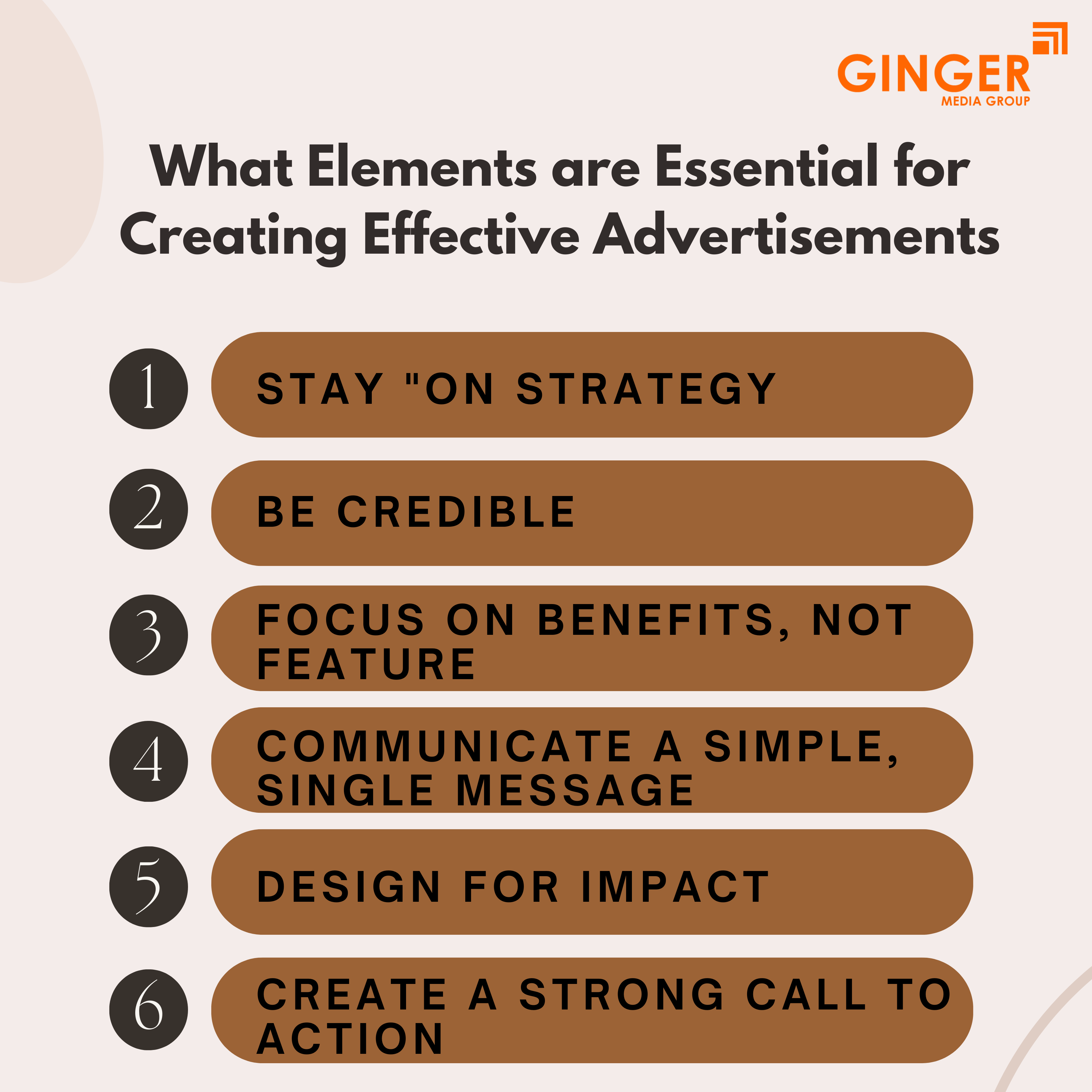 elements for effective newspaper advertising in bangalore