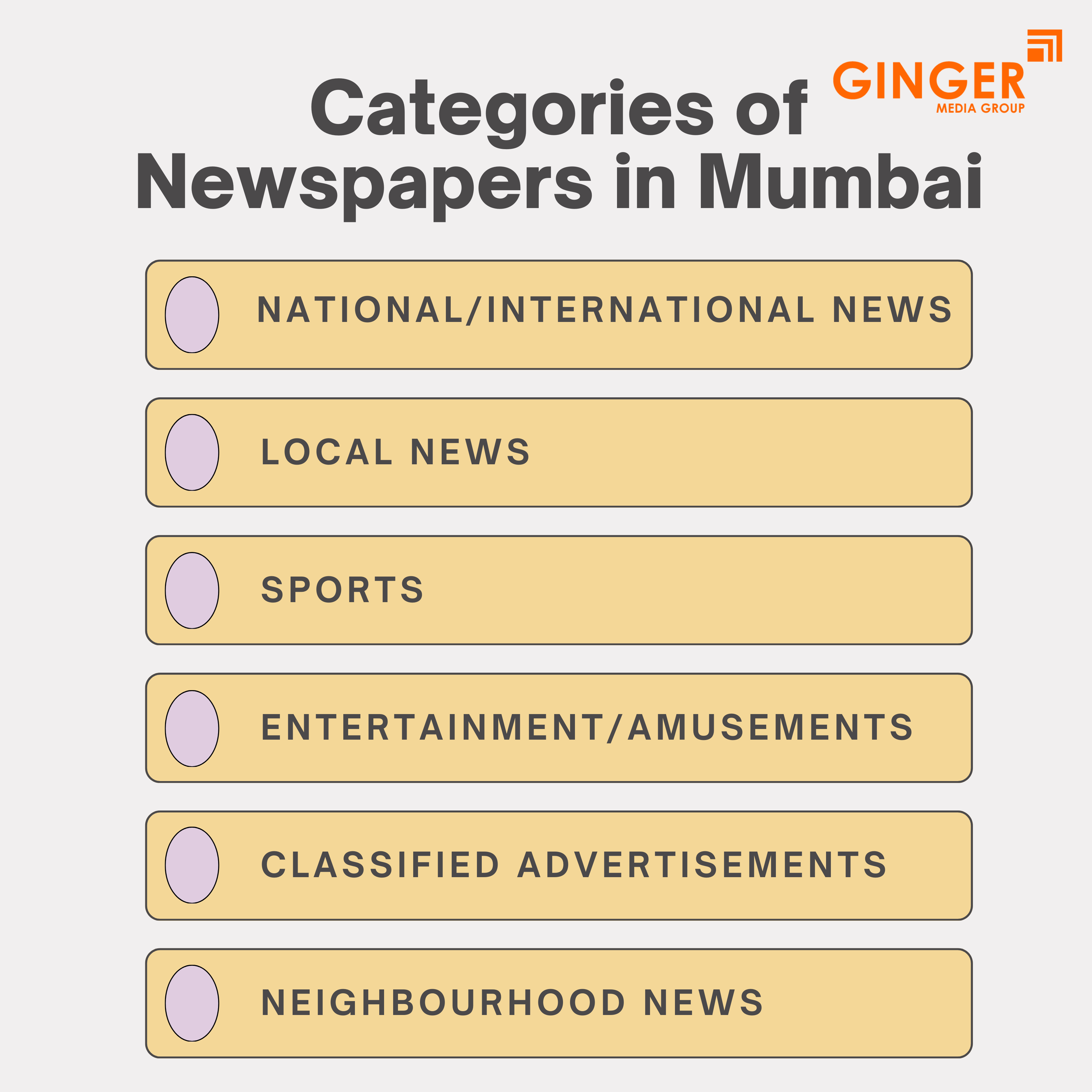 categories of newspaper advertising in mumbai