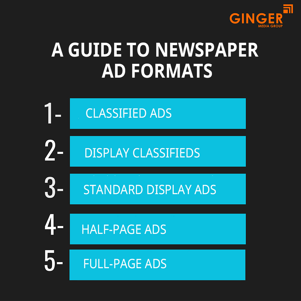 5 keys to effective newspaper ads in hyderabad