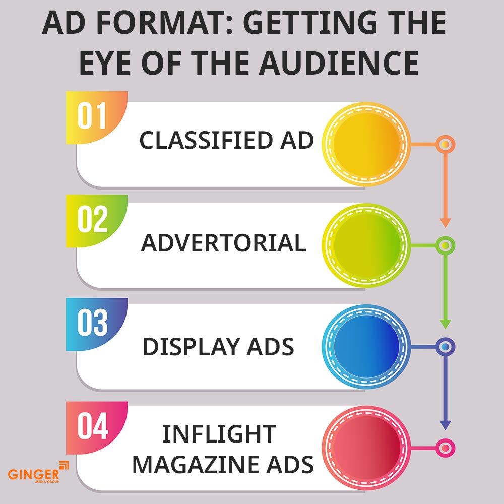 Brand recognition after Auto Rickshaw Advertising