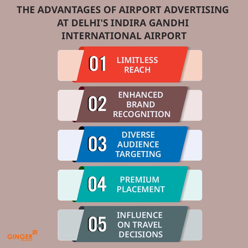 advantages of airport ads delhi international airport