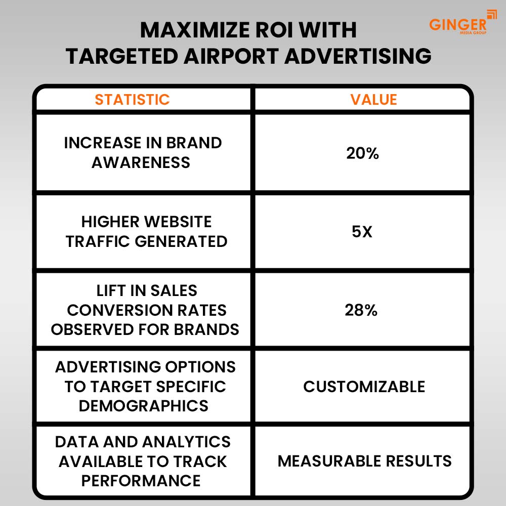 Auto Rickshaw Advertising in Mumbai