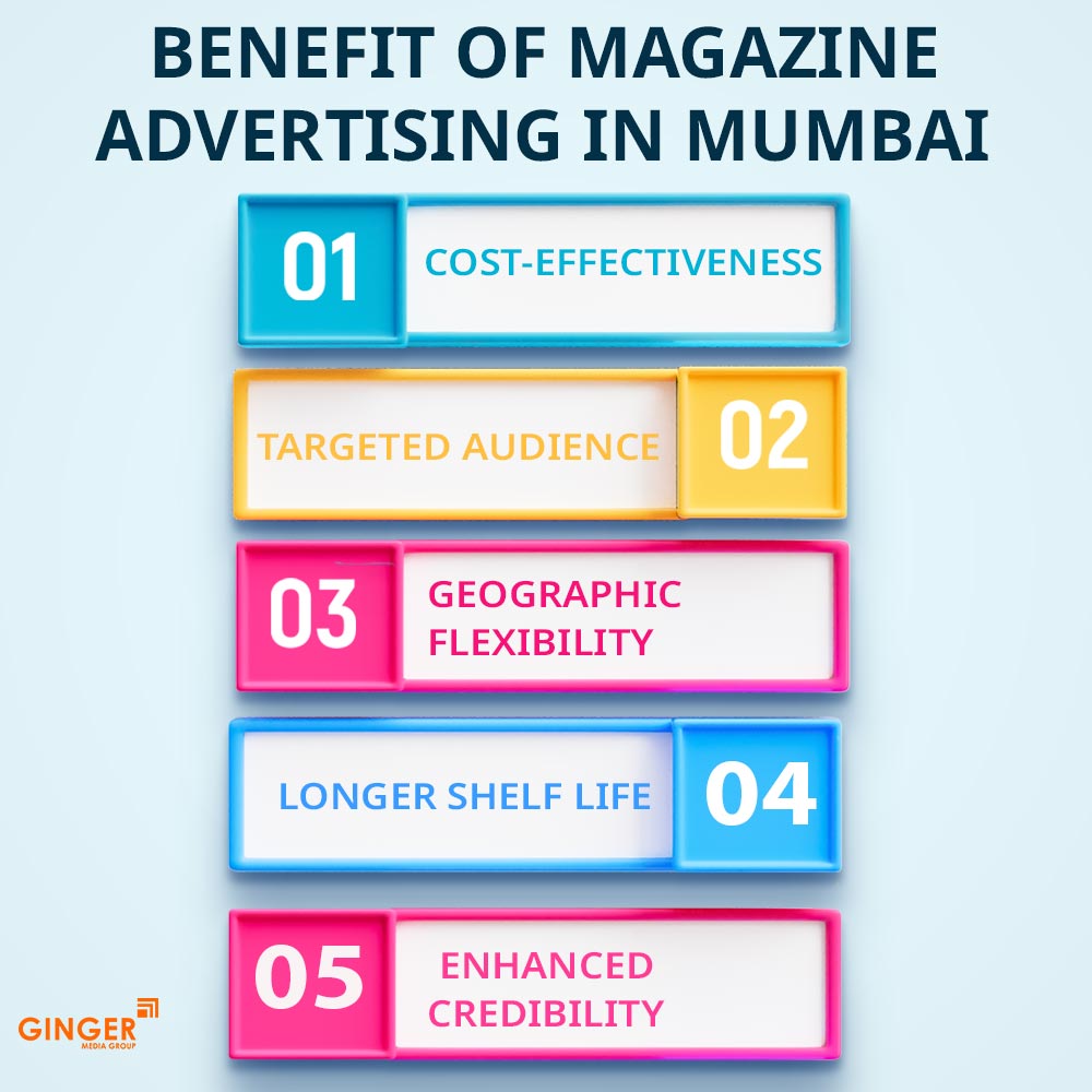 benefit of magazine ad mumbai