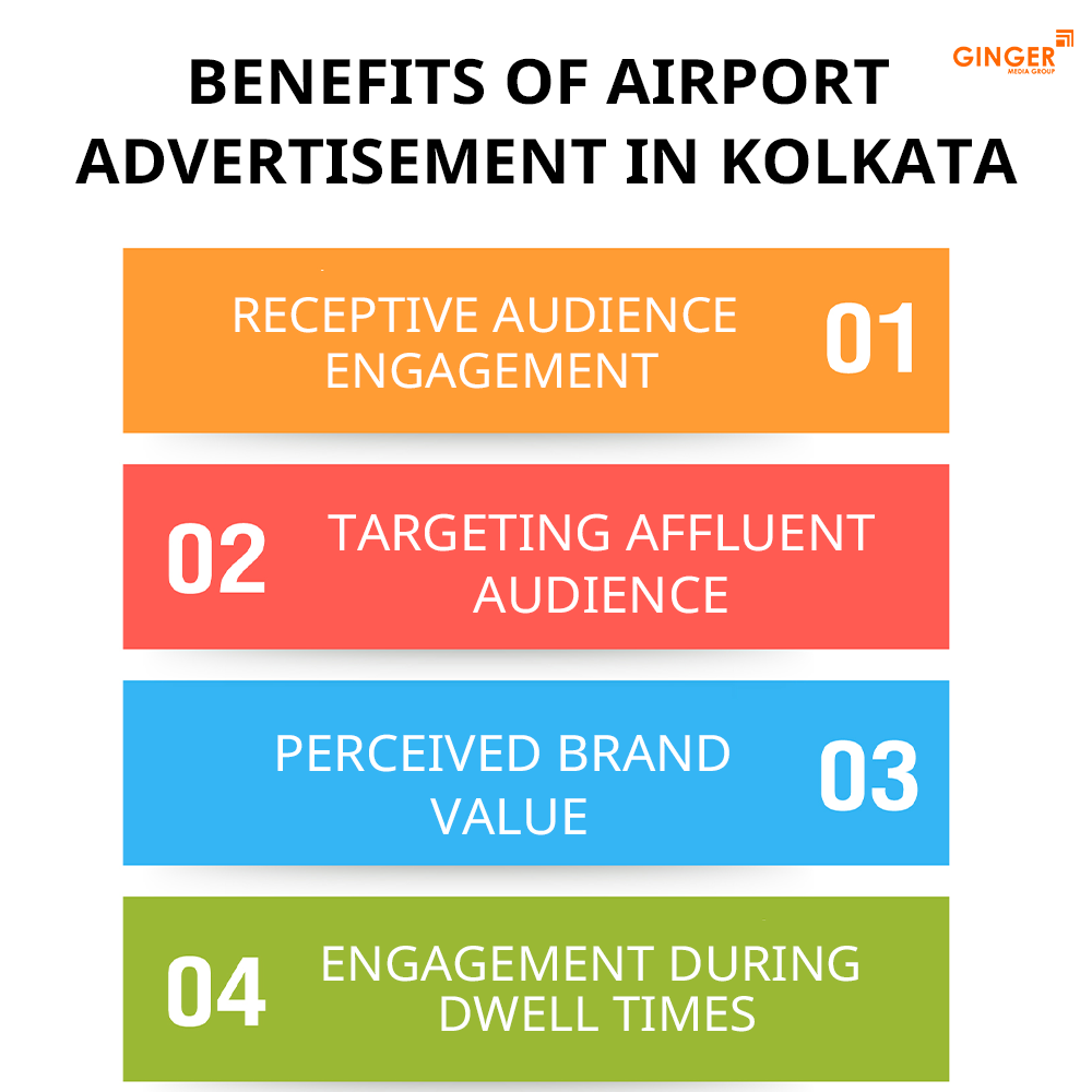 benefits of airport advertisement in kolkata