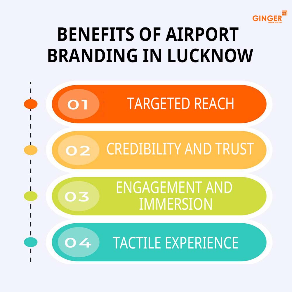 benefits of airport branding in lucknow