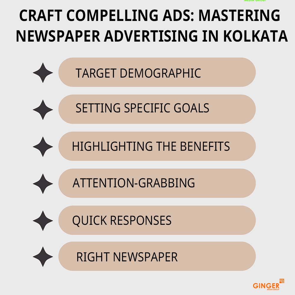 craft compelling ads mastering newspaper advertising in kolkata