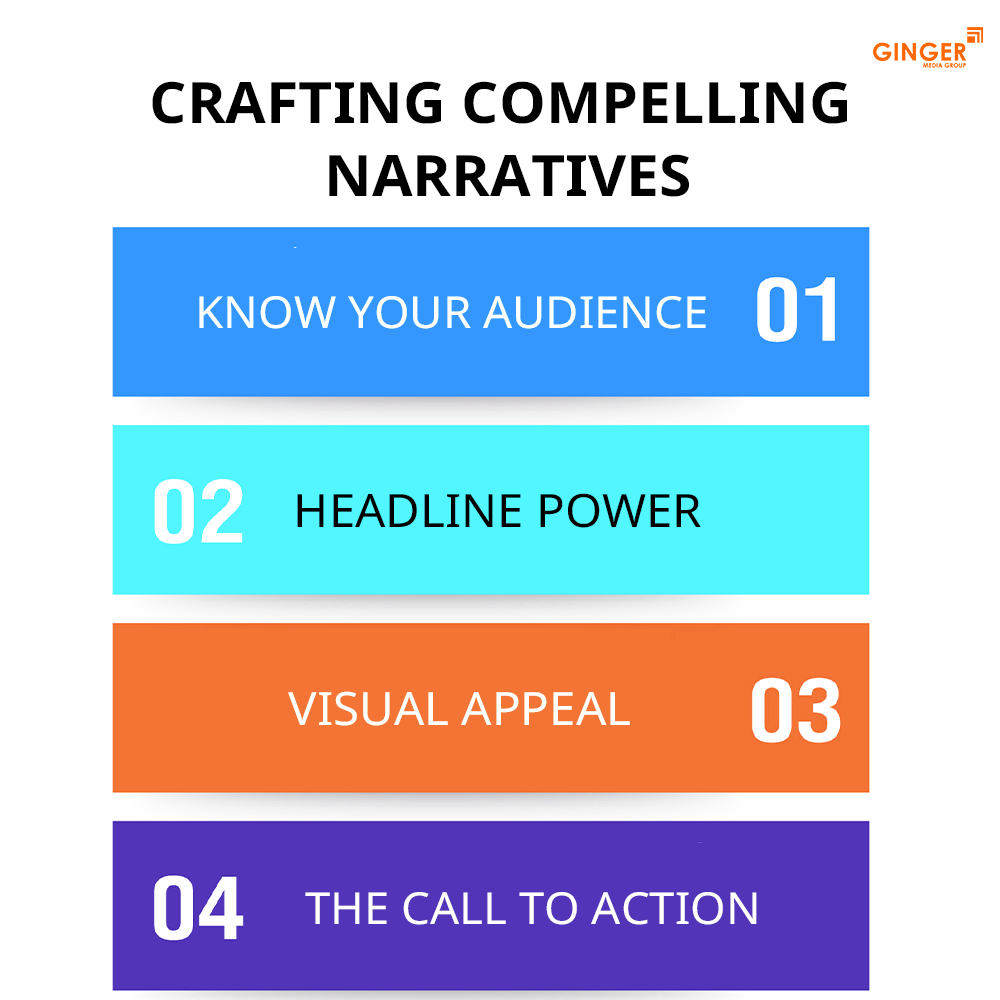 Auto Rickshaw Advertising in Rajasthan