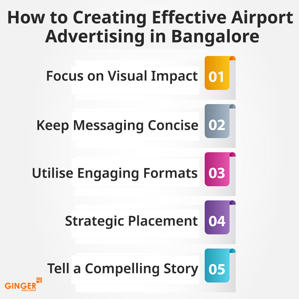 create effective airport advertising bangalore