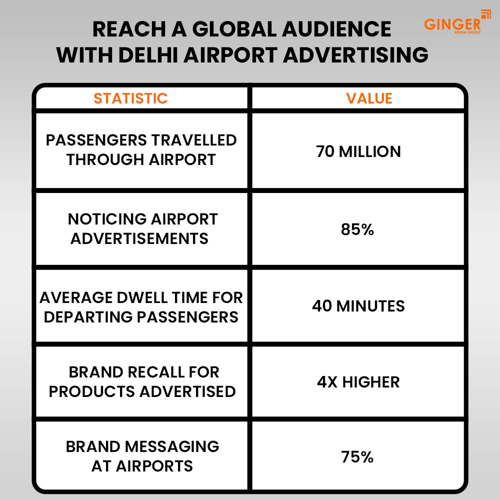 Auto Rickshaw Advertising in Rajasthan