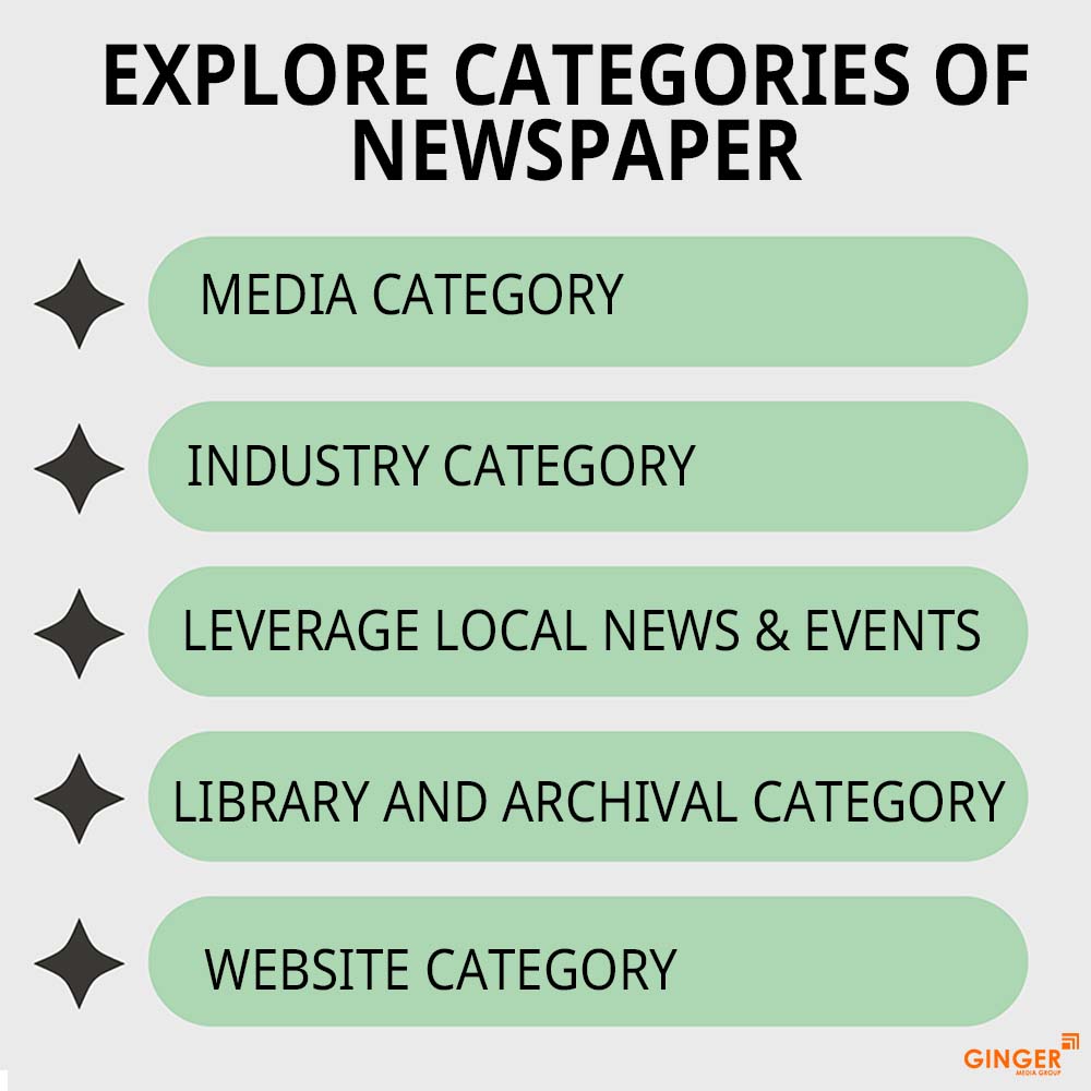explore categories of newspaper