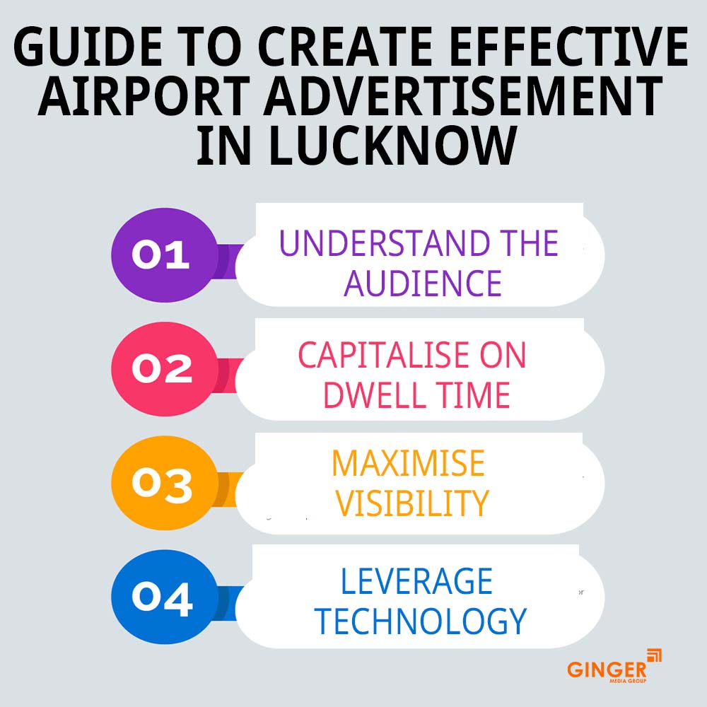 guide to create effective airport advertisement in lucknow
