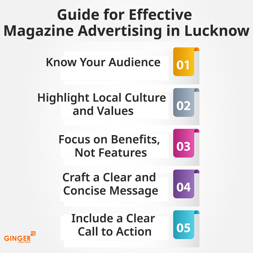 guide for effective magazine ads lucknow
