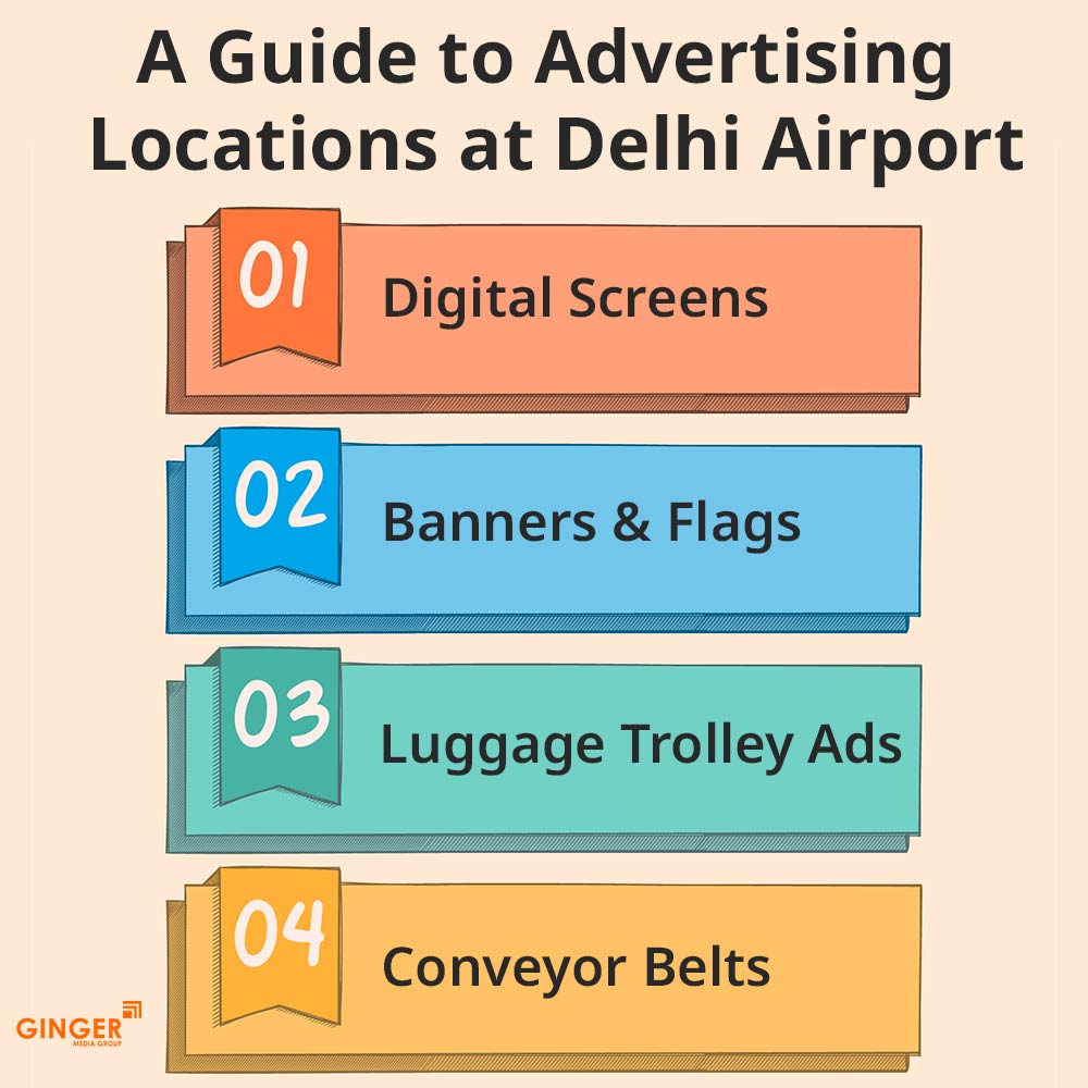 guide to ads locations delhi airport
