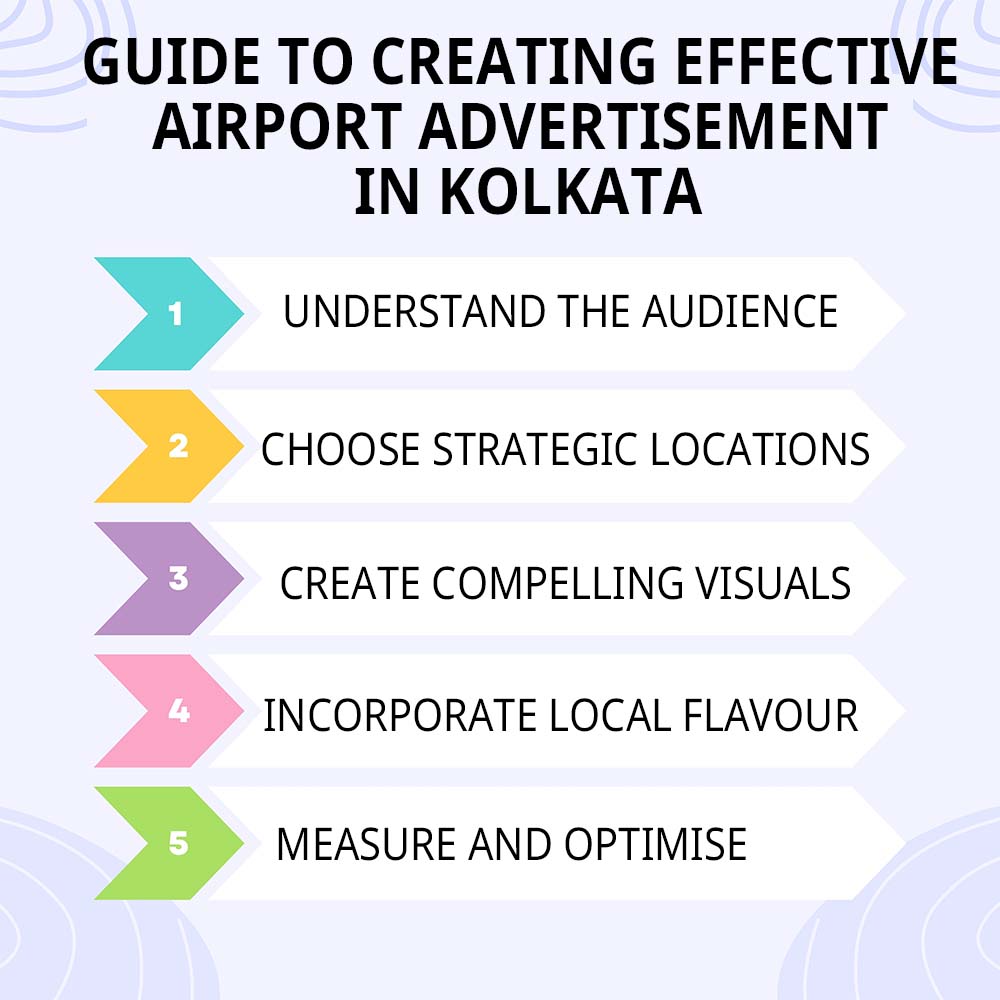 guide to creating effective airport advertisement in kolkata