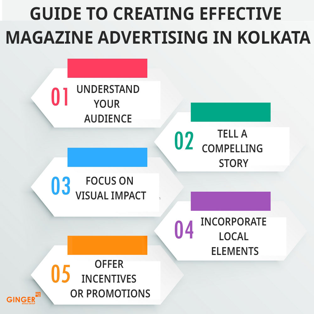 Auto Rickshaw Advertising in Mumbai