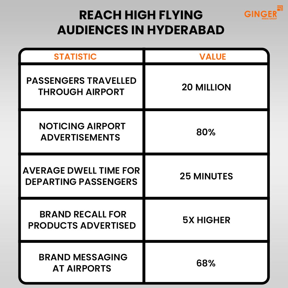 Auto Rickshaw Advertising in Rajasthan
