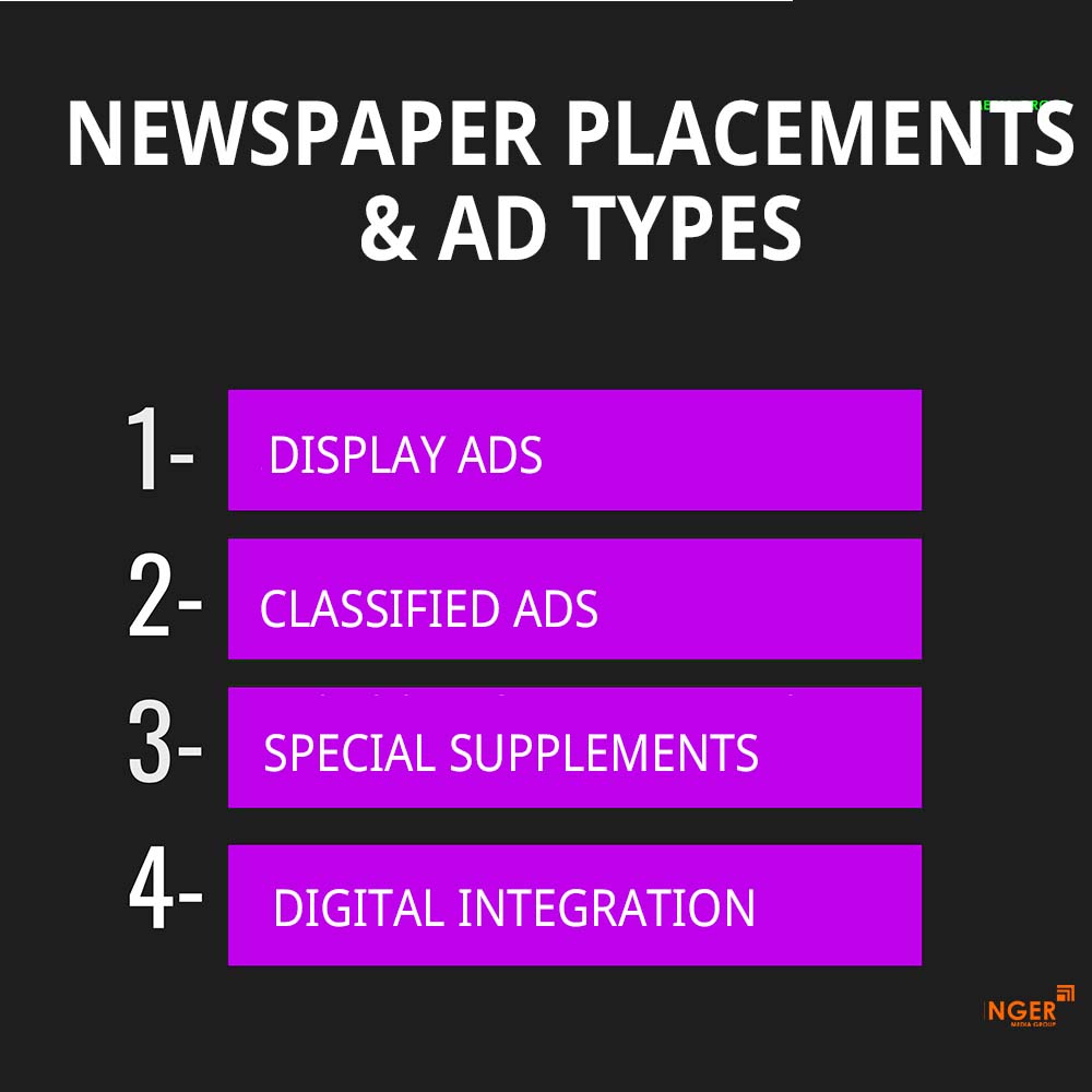 newspaper placements ad types