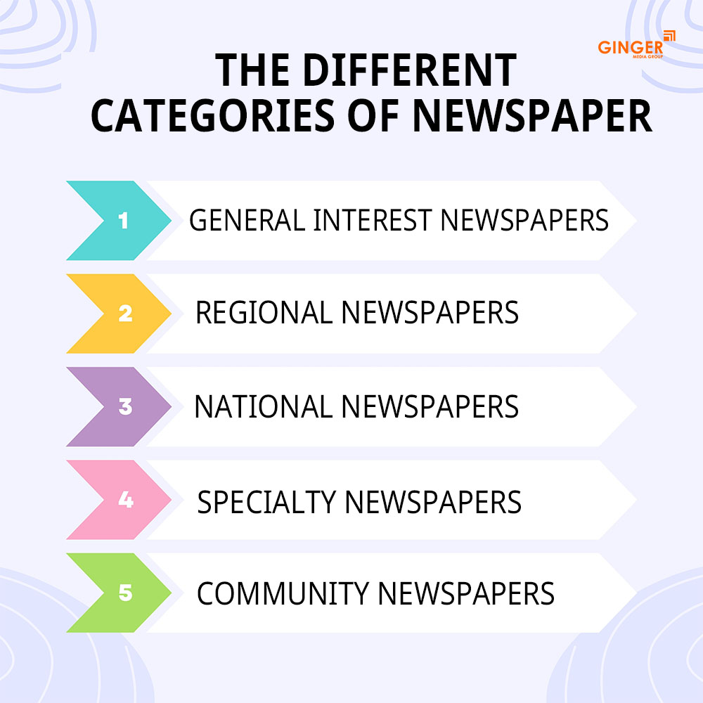 the different categories of newspaper