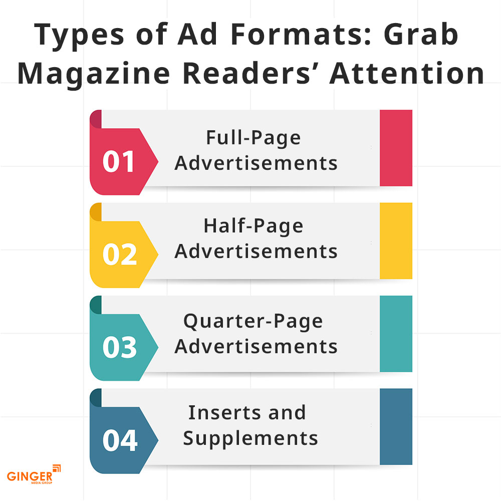 Types of Magazine Advertisement in Pune