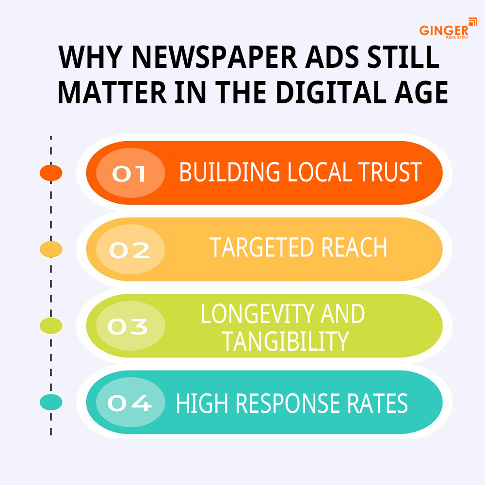 why newspaper ads still matter in the digital age