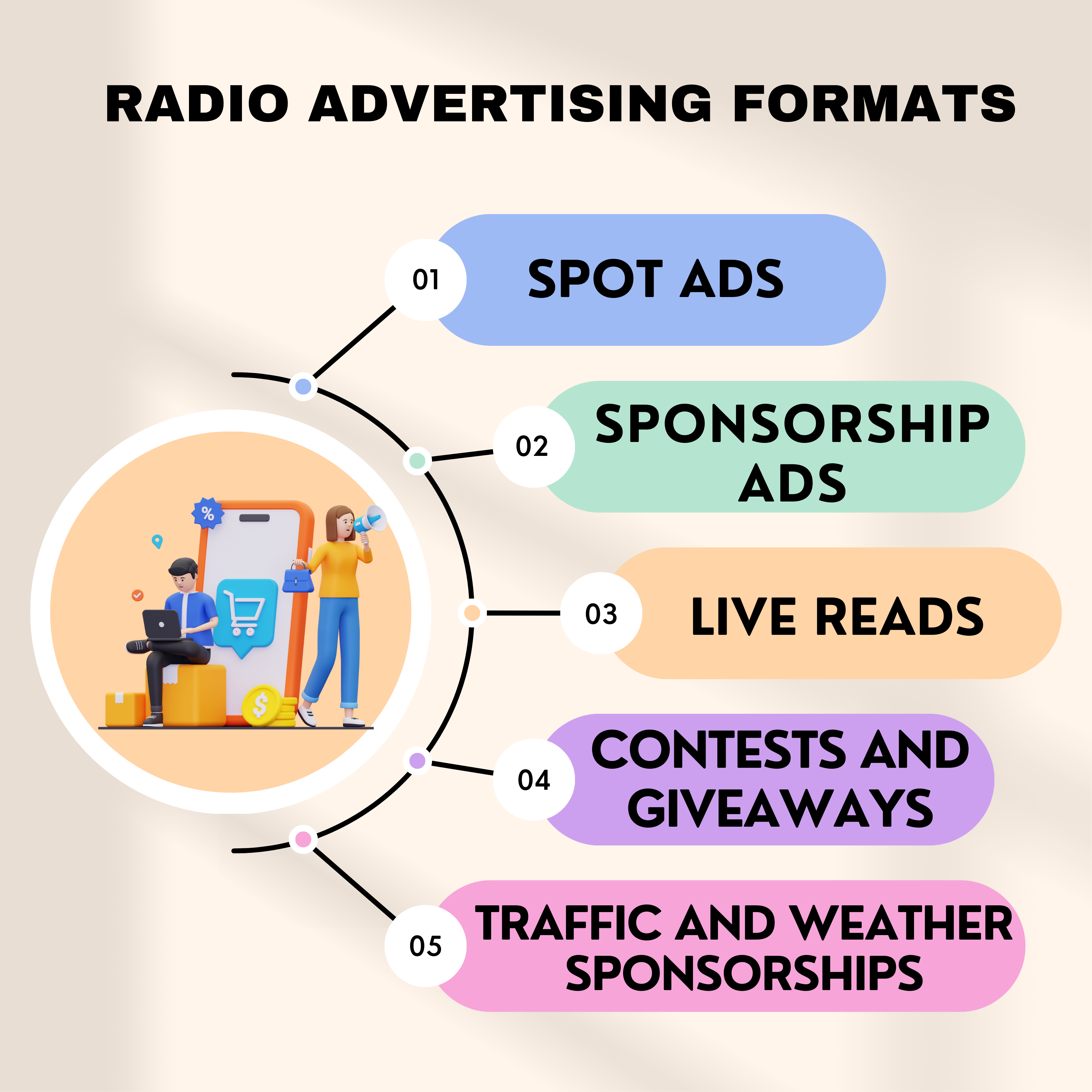 Auto Rickshaw Advertising in Mumbai