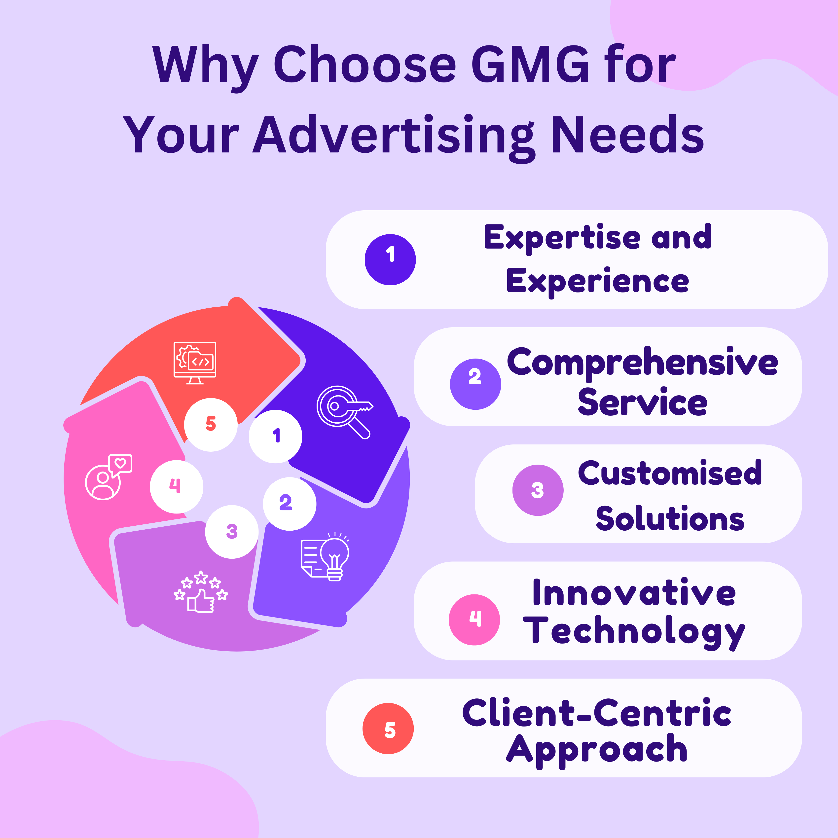 Auto Rickshaw Advertising in Rajasthan