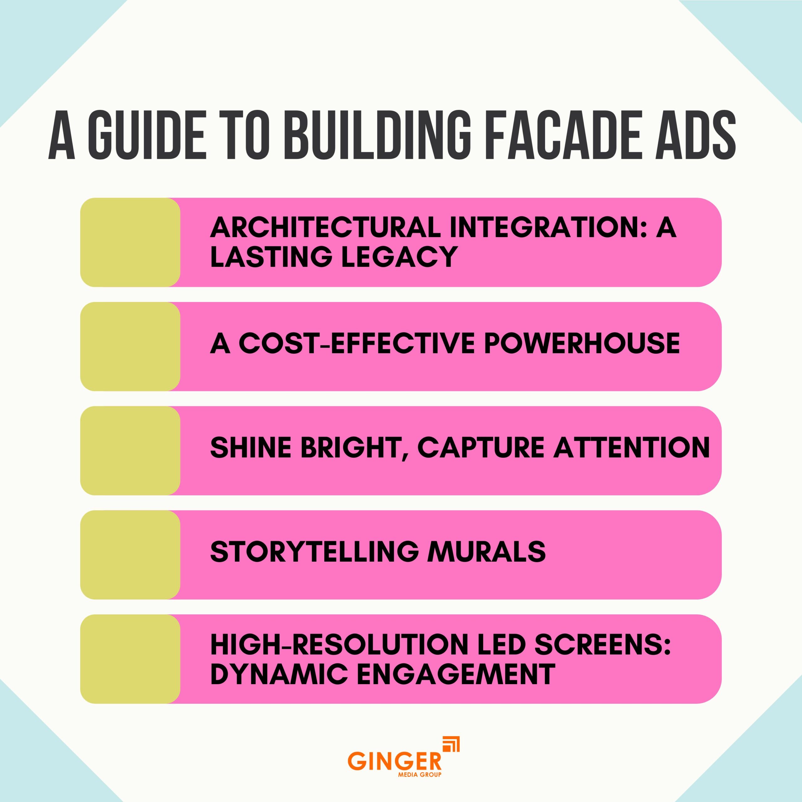 Brand recognition after Auto Rickshaw Advertising